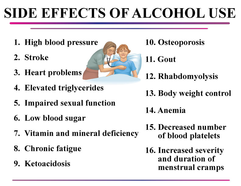 side effects of alcohol